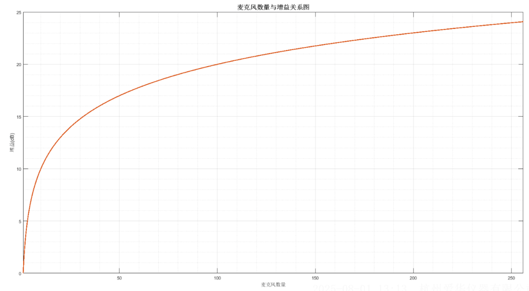 4c3f7a271a37f55b0097c13dacb0178d.png