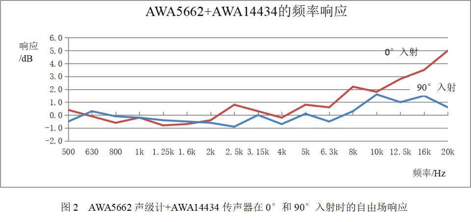 a3118356f72adc907dcb67c27b6abff0.png